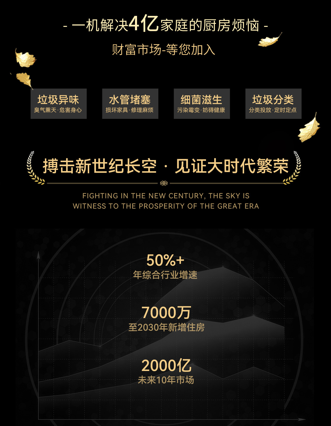 垃圾处理器官网招商加盟-外_02