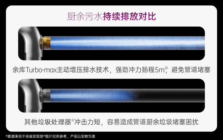 增压排水对比