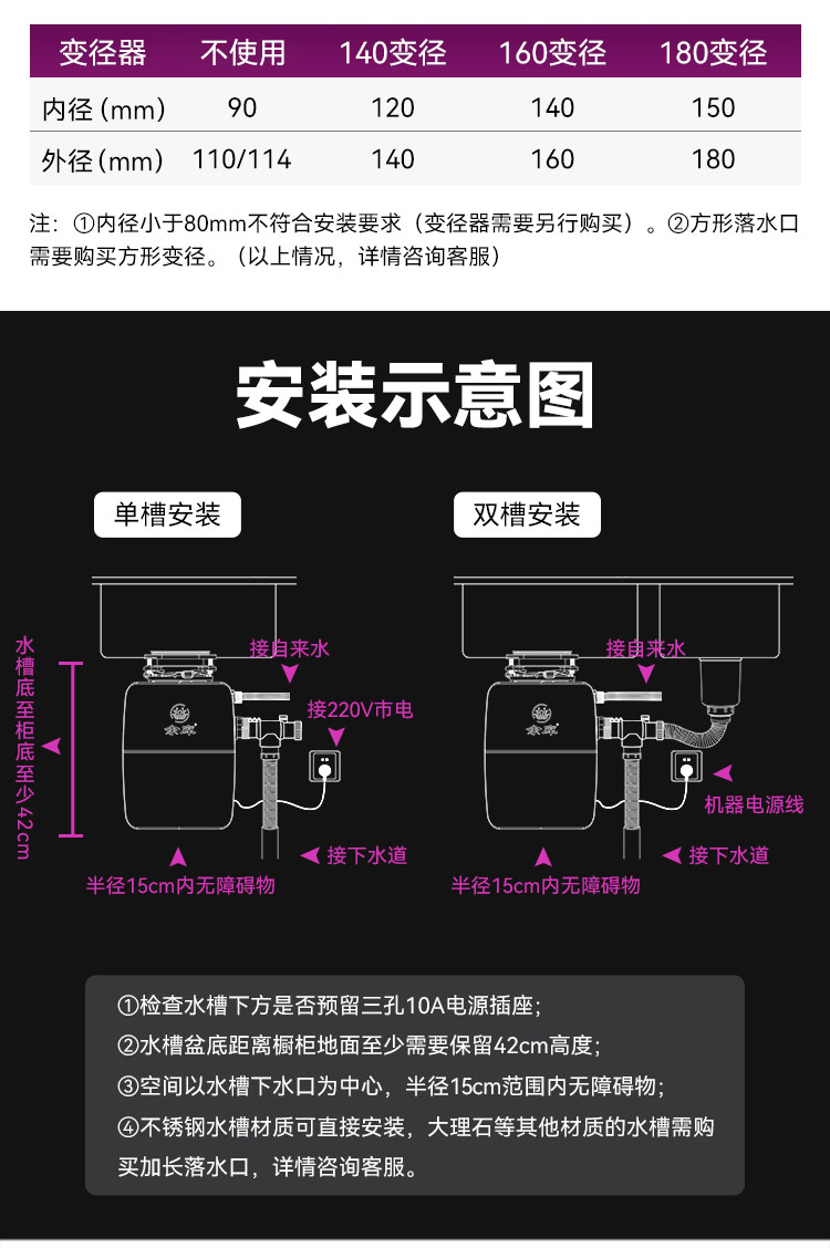 pro公共部分_03