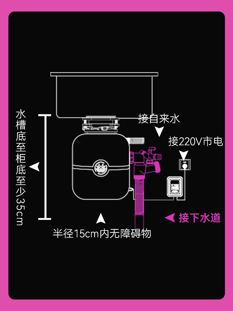 安装尺寸