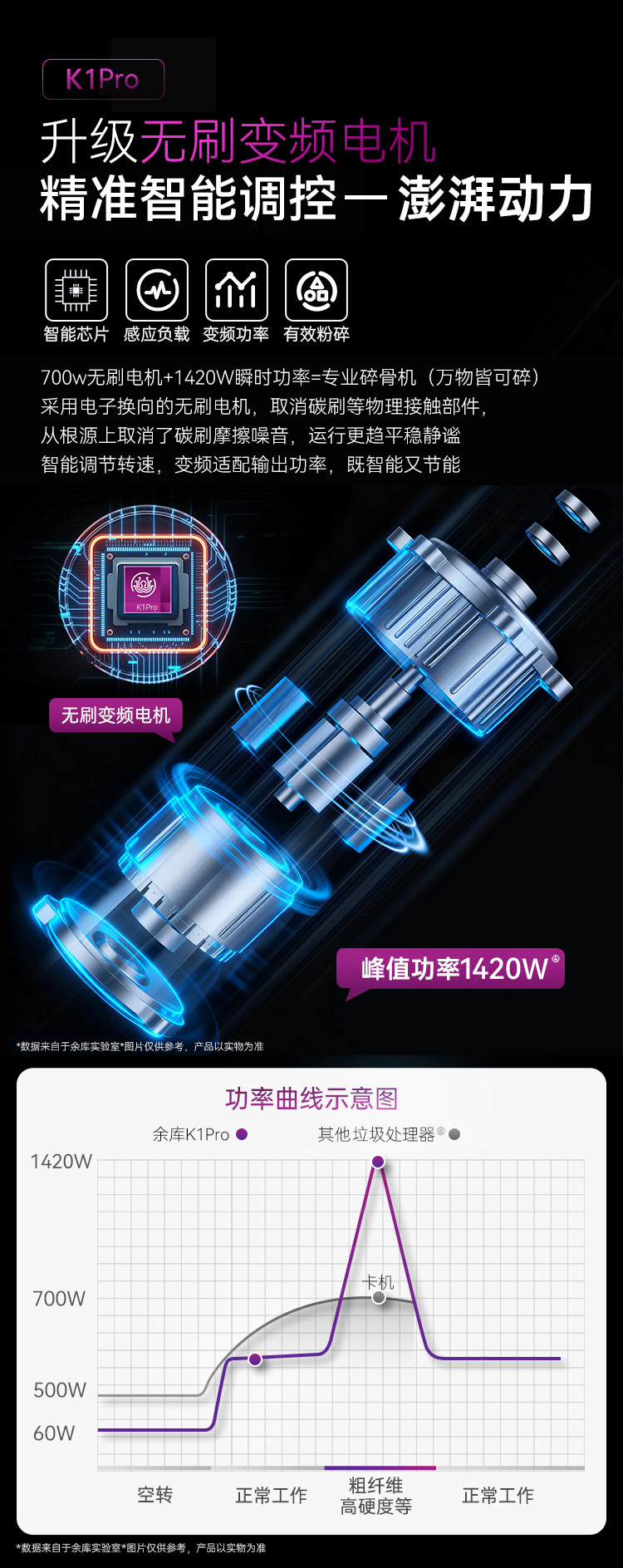 K1pro详情修改-(6)