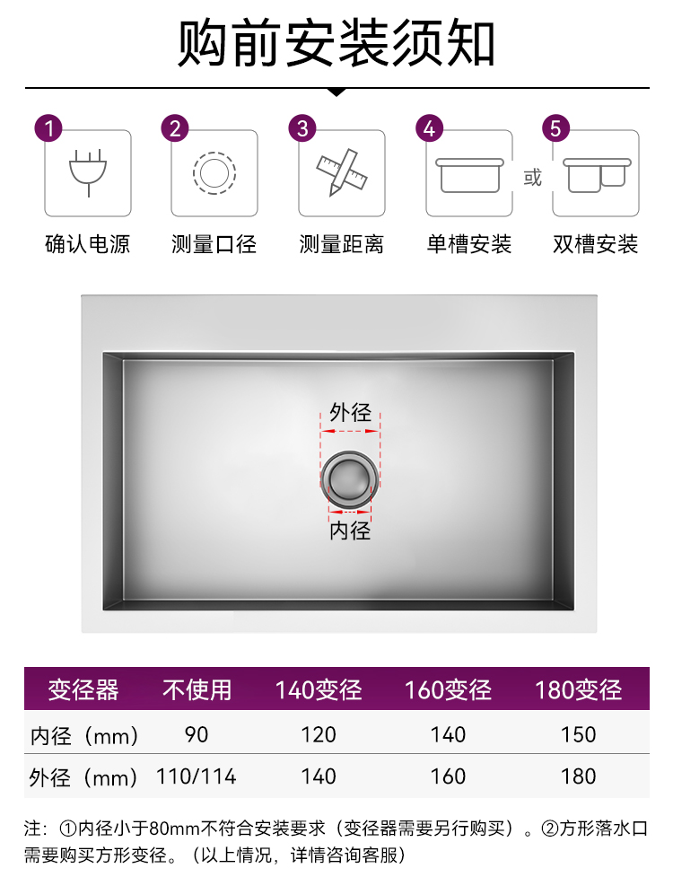 X85-Plus公共部分_03