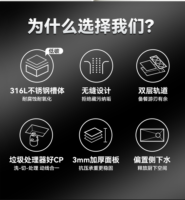 水槽详情2026_04