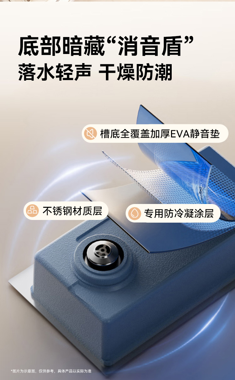 水槽详情2026_19