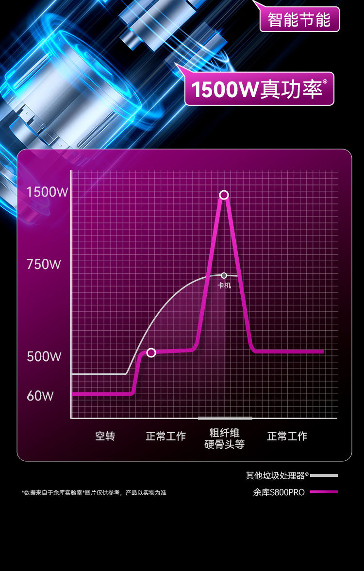 S800新详情12