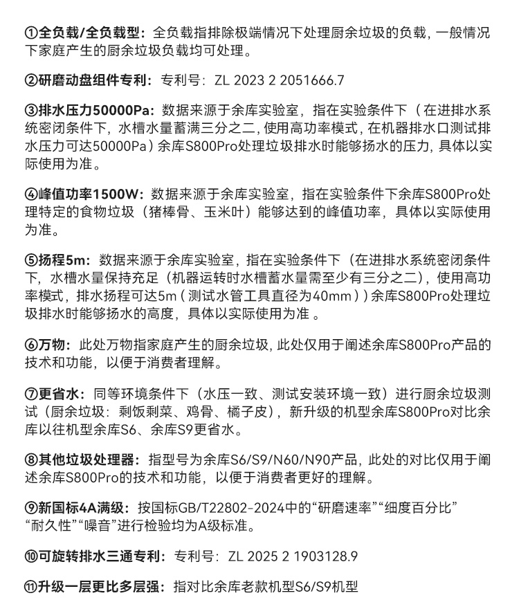 说明
